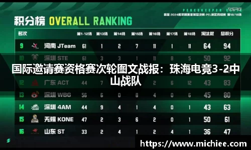 evo视讯平台